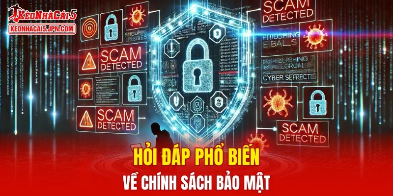 Hỏi đáp phổ biến về chính sách bảo mật