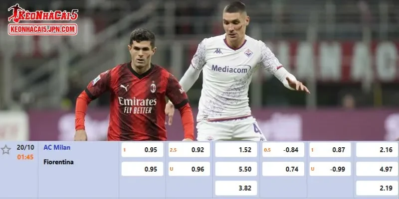 Soi kèo chi tiết cho trận đấu giữa AC Milan vs Fiorentina