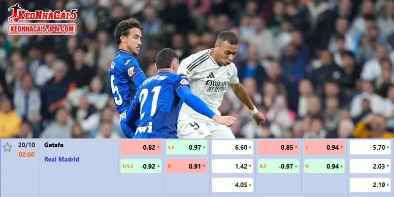 Tỷ lệ kèo chi tiết của của trận Getafe vs Real Madrid