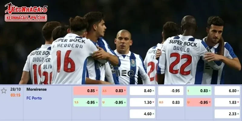 Tỷ lệ kèo chi tiết của trận Moreirense vs FC Porto