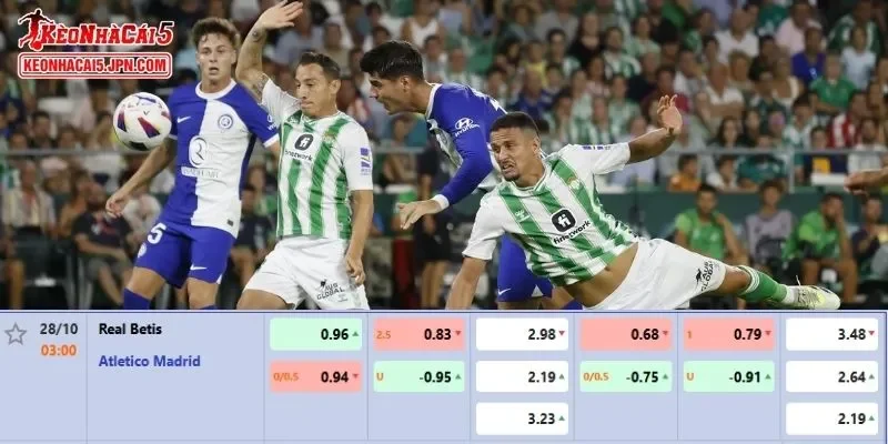 Tỷ lệ kèo chi tiết của trận Real Betis vs Atletico Madrid
