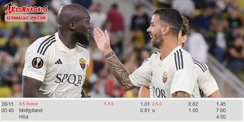 Phân tích kèo chi tiết nhất cho trận đấu giữa AS Roma vs FC Midtjylland