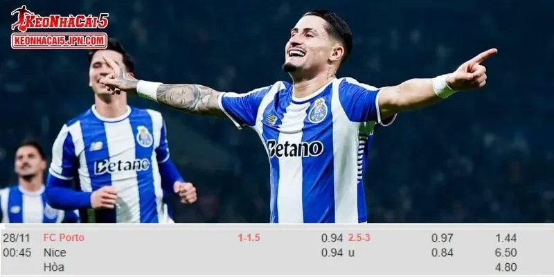 Phân tích kèo chuẩn nhất cho trận đấu FC Porto vs Nice
