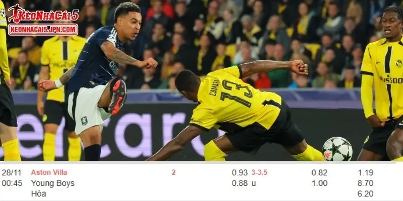 Phân tích kèo toàn diện nhất cho cuộc đối đầu Aston Villa vs Young Boys