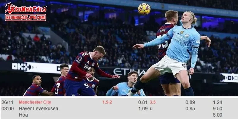 Phân tích kèo toàn diện nhất cho trận Man City vs Leverkusen
