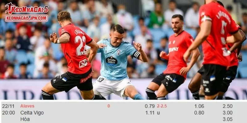Soi kèo chi tiết nhất cho trận đấu giữa Alaves vs Celta Vigo