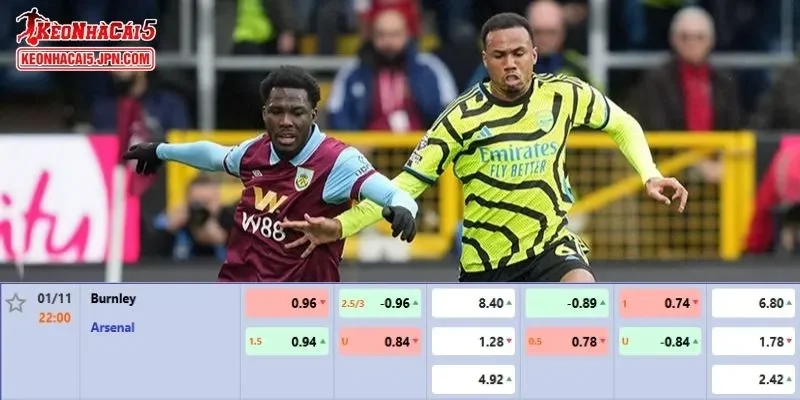Soi kèo chi tiết nhất cho trận đấu giữa Burnley vs Arsenal