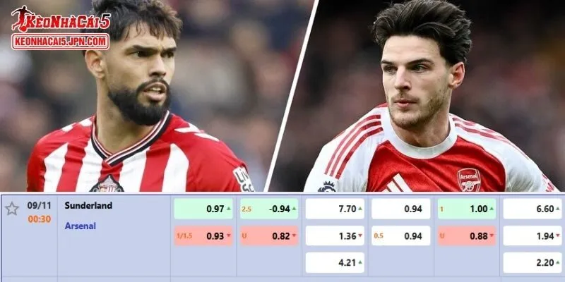 Soi kèo chi tiết nhất cho trận đấu giữa Sunderland vs Arsenal