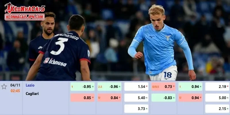 Tỷ lệ kèo chi tiết của của trận Lazio vs Cagliari