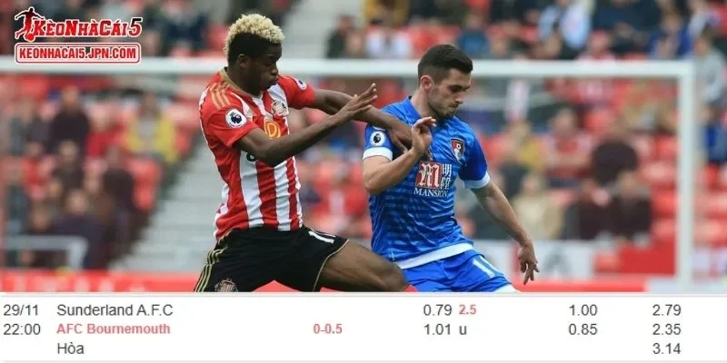 Tỷ lệ kèo chi tiết của của trận Sunderland vs Bournemouth