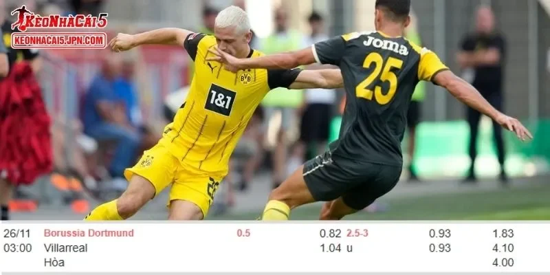 Tỷ lệ kèo chi tiết của trận Dortmund vs Villarreal