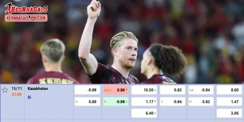 Tỷ lệ kèo chi tiết của trận Kazakhstan vs Bỉ