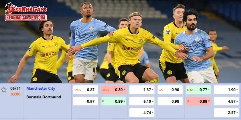Tỷ lệ kèo chi tiết của trận Man City vs Dortmund