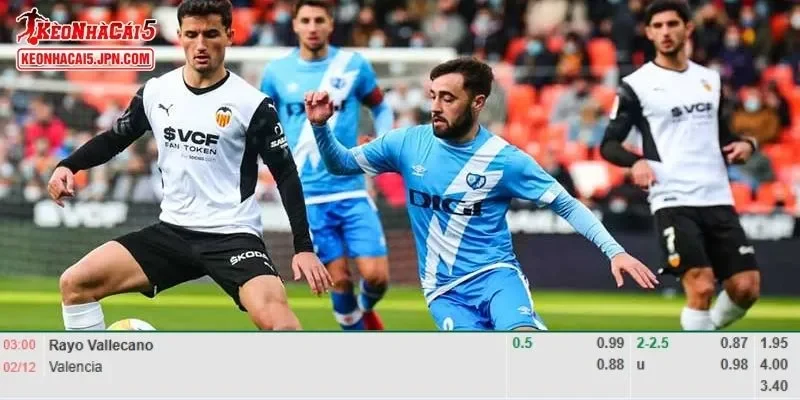 Dự đoán kèo cực kỹ cho trận Vallecano vs Valencia
