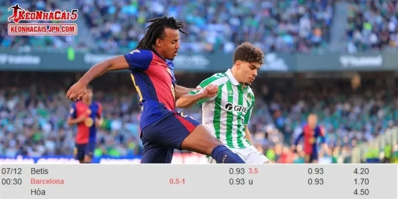 Phân tích tỷ lệ kèo toàn diện nhất cho trận Real Betis vs Barcelona