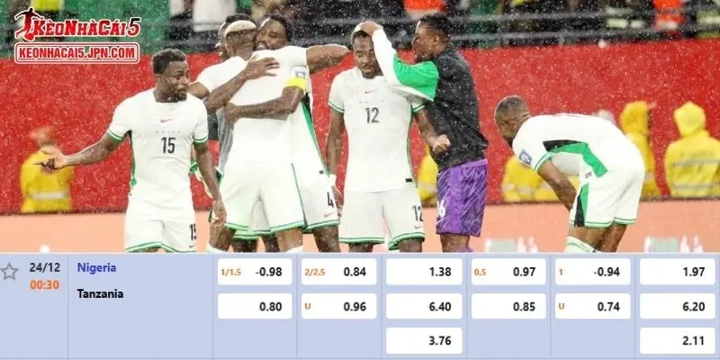 Soi kèo chi tiết nhất cho trận đấu giữa Nigeria vs Tanzania