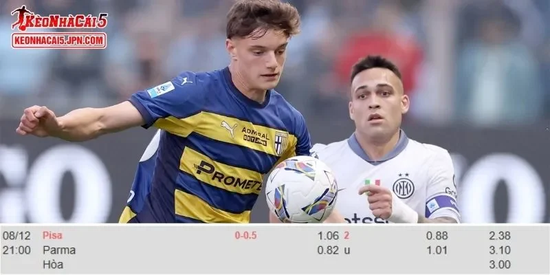 Tỷ lệ kèo chi tiết của của trận Pisa vs Parma