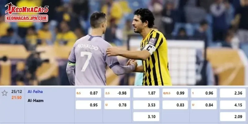 Tỷ lệ kèo chi tiết của trận Al Feiha vs Al Hazm