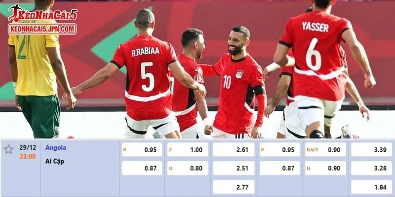 Tỷ lệ kèo chi tiết của trận Angola vs Ai Cập