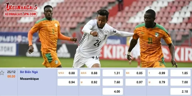 Tỷ lệ kèo chi tiết của trận Bờ Biển Ngà vs Mozambique