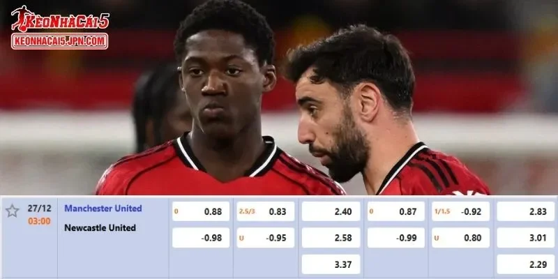 Tỷ lệ kèo chi tiết của trận Man United vs Newcastle