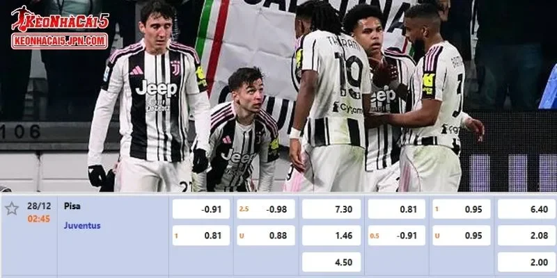 Tỷ lệ kèo chi tiết của trận Pisa vs Juventus
