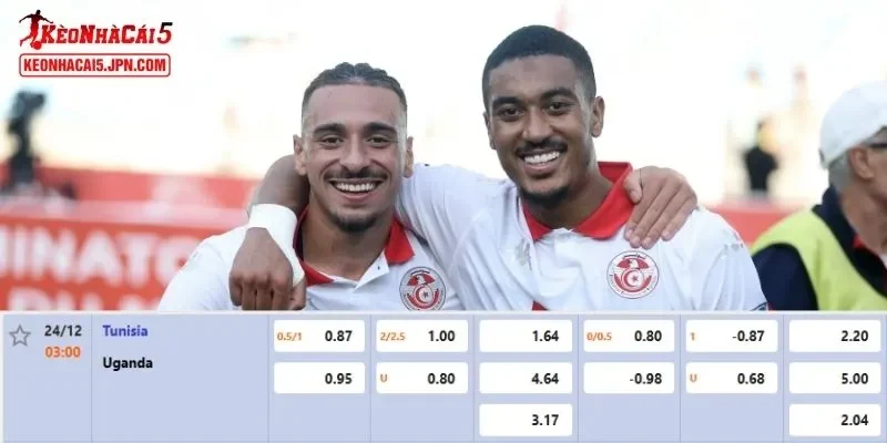 Tỷ lệ kèo chi tiết của trận Tunisia vs Uganda