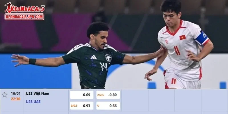 Phân tích tỷ lệ kèo chi tiết cho trận đấu giữa U23 Việt Nam vs U23 UAE