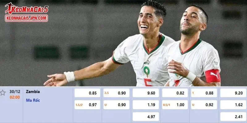 Phân tích tỷ lệ kèo cụ thể nhất cho trận đấu Zambia vs Morocco