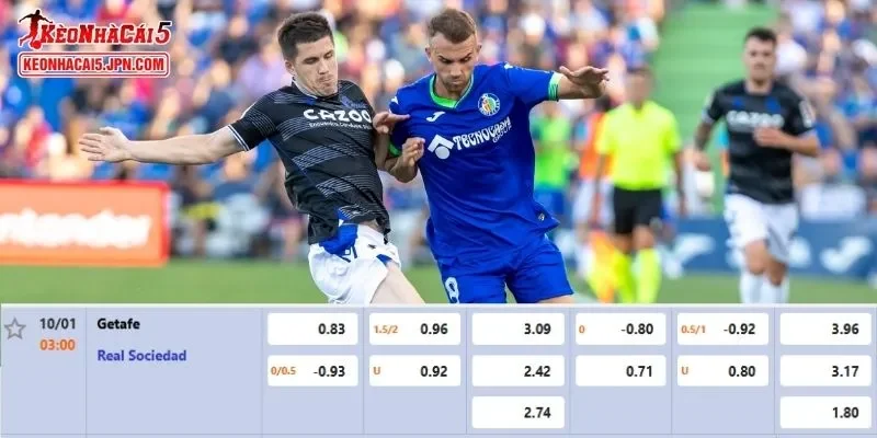 Thông tin tỷ lệ kèo chi tiết cho trận đấu Getafe vs Real Sociedad