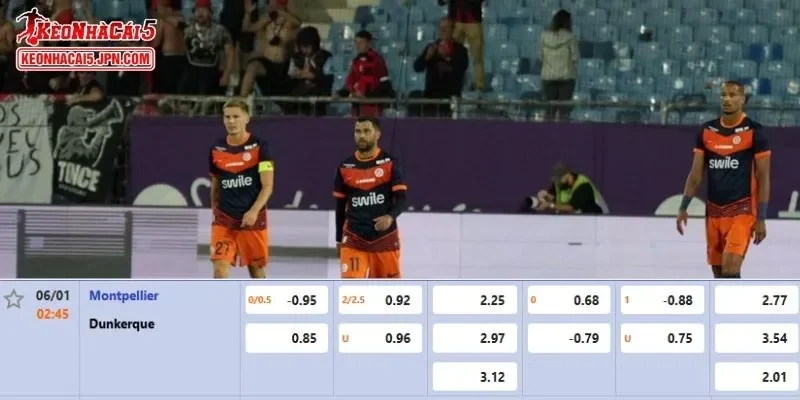 Tỷ lệ cược được phân tích tỉ mỉ nhất cho trận Montpellier vs Dunkerque