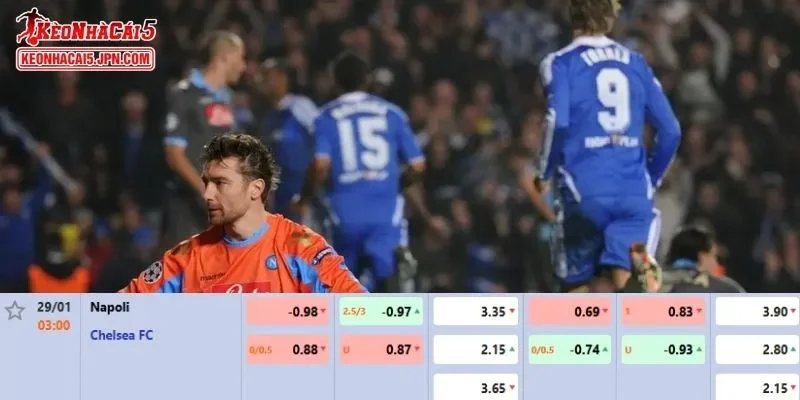 Tỷ lệ kèo cập nhật chi tiết nhất cho trận đấu giữa Napoli vs Chelsea