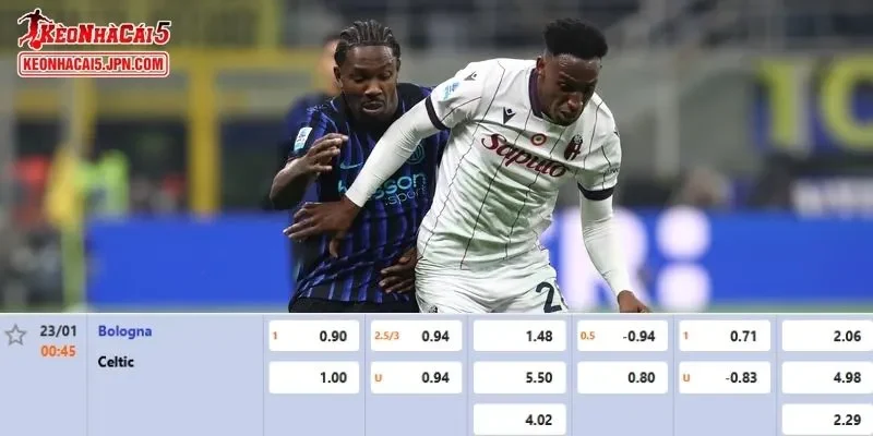 Tỷ lệ kèo chi tiết của của trận Bologna vs Celtic