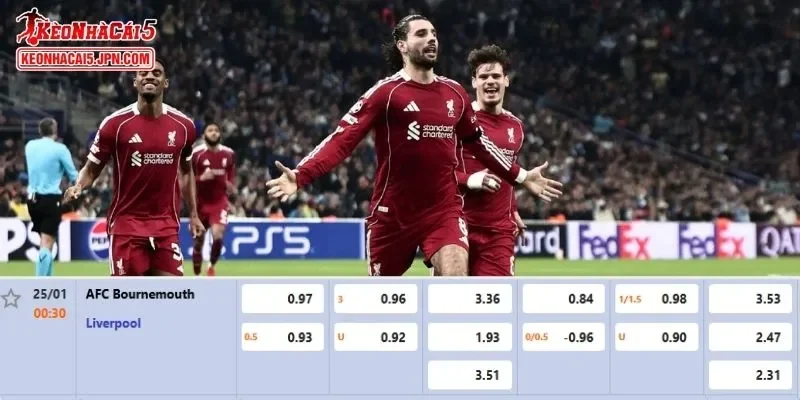 Tỷ lệ kèo chi tiết của của trận Bournemouth vs Liverpool