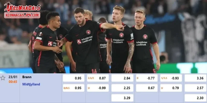 Tỷ lệ kèo chi tiết của của trận Brann vs Midtjylland