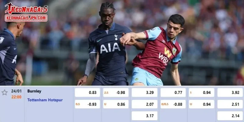 Tỷ lệ kèo chi tiết của của trận Burnley vs Tottenham