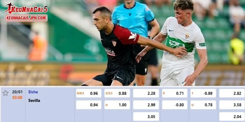 Tỷ lệ kèo chi tiết của của trận Elche vs Sevilla