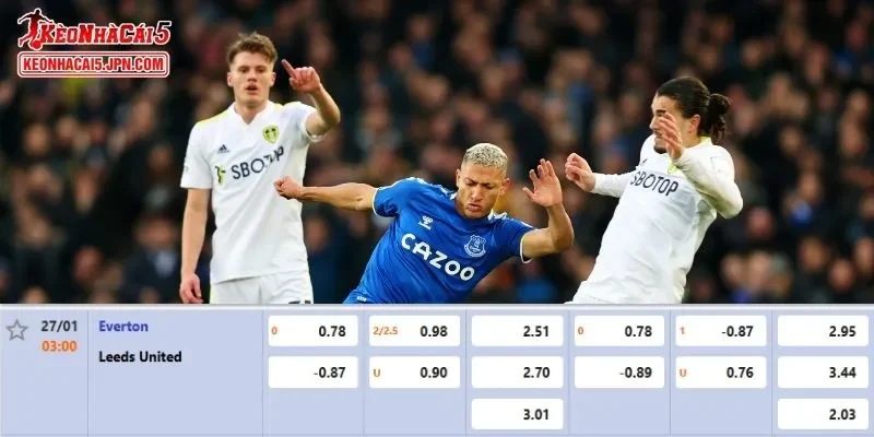 Tỷ lệ kèo chi tiết của của trận Everton vs Leeds United