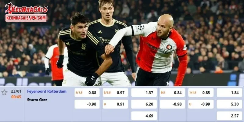 Tỷ lệ kèo chi tiết của của trận Feyenoord vs Sturm Graz