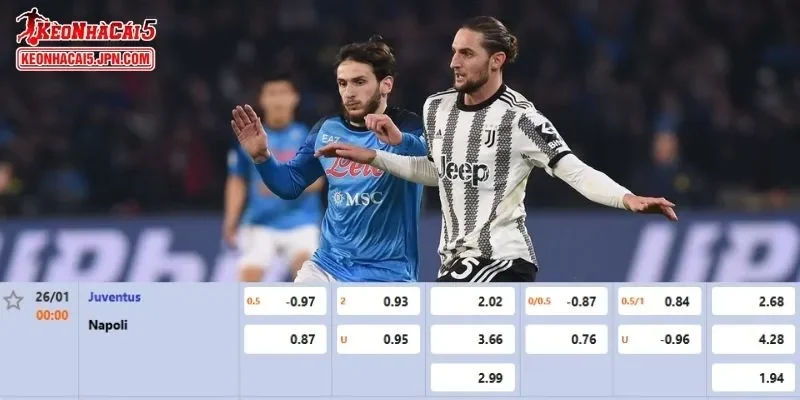 Tỷ lệ kèo chi tiết của của trận Juventus vs Napoli