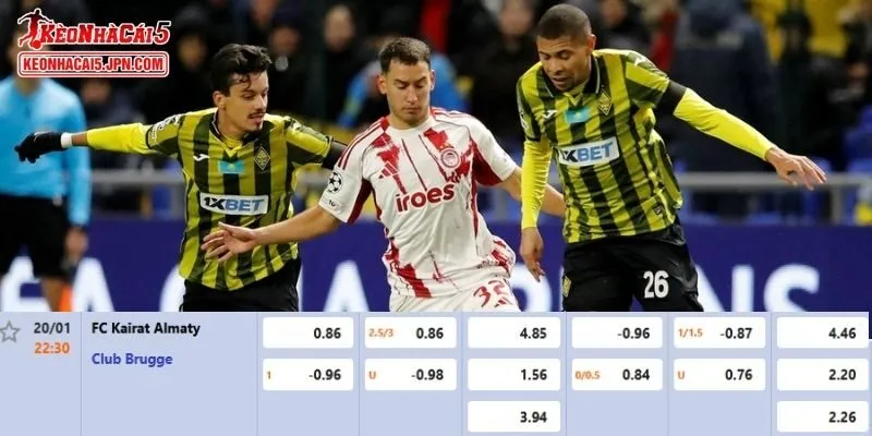 Tỷ lệ kèo chi tiết của của trận Kairat Almaty vs Club Brugge