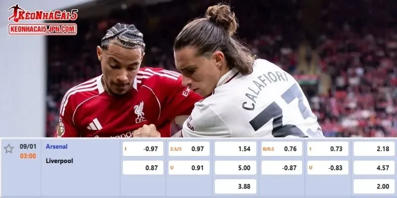 Tỷ lệ kèo chi tiết của trận Arsenal vs Liverpool