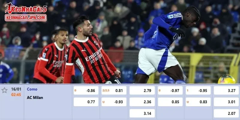 Tỷ lệ kèo chi tiết của trận Como 1907 vs AC Milan