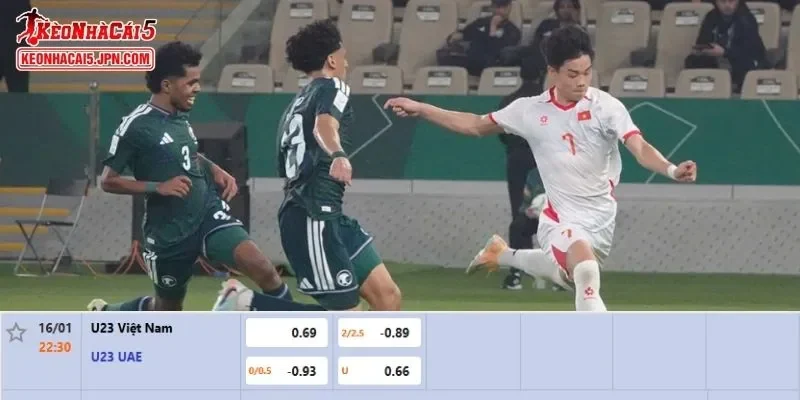 Tỷ lệ kèo chi tiết của trận U23 Việt Nam vs U23 UAE