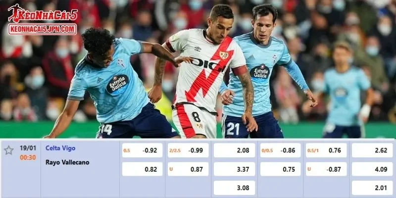 Tỷ lệ kèo chi tiết nhất cho trận đấu giữa Celta Vigo vs Rayo Vallecano