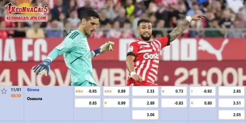 Tỷ lệ kèo chi tiết nhất cho trận đấu giữa Girona vs Osasuna