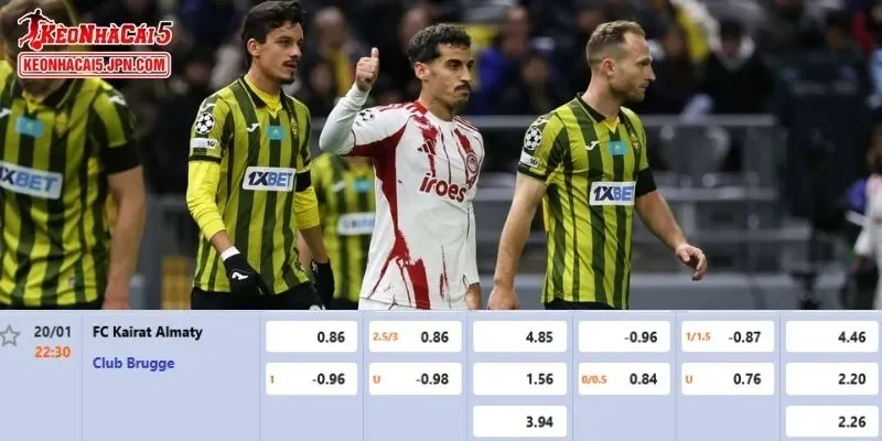 Tỷ lệ kèo chi tiết nhất cho trận đấu giữa Kairat Almaty vs Club Brugge