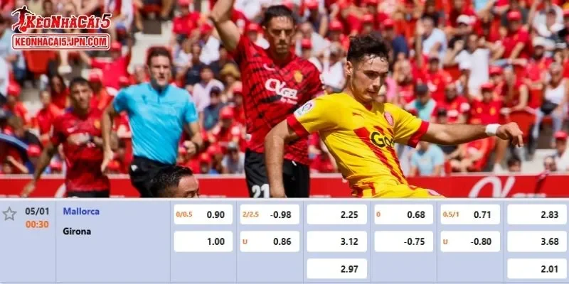 Tỷ lệ kèo được phân tích cụ thể nhất cho cuộc chạm trán giữa Mallorca vs Girona