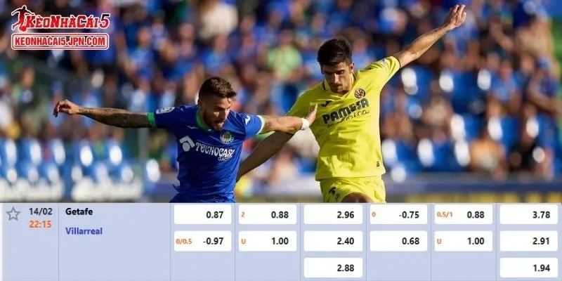 Tỷ lệ kèo chi tiết của của trận Getafe vs Villarreal
