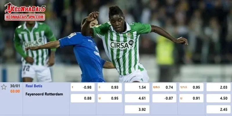 Tỷ lệ kèo chi tiết của của trận Real Betis vs Feyenoord